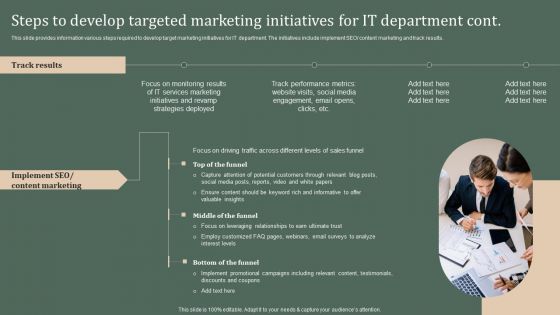 Deploying Corporate Aligned IT Strategy Steps To Develop Targeted Marketing Initiatives For IT Department Demonstration PDF