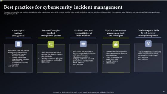 Deploying Cyber Security Incident Response Administration Ppt PowerPoint Presentation Complete Deck With Slides