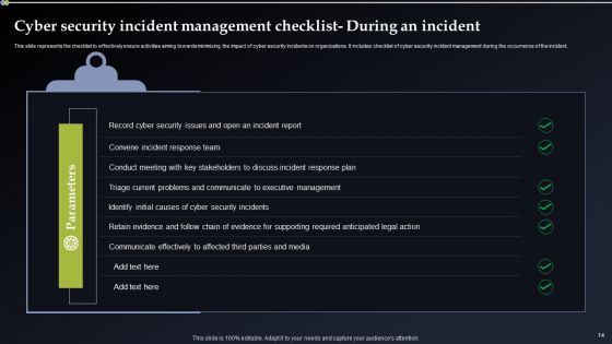 Deploying Cyber Security Incident Response Administration Ppt PowerPoint Presentation Complete Deck With Slides