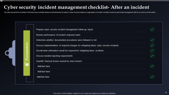 Deploying Cyber Security Incident Response Administration Ppt PowerPoint Presentation Complete Deck With Slides