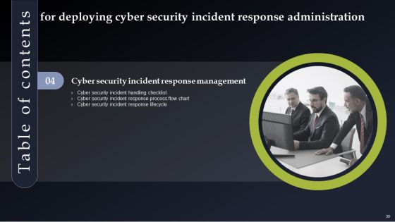 Deploying Cyber Security Incident Response Administration Ppt PowerPoint Presentation Complete Deck With Slides