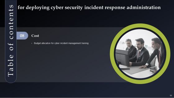 Deploying Cyber Security Incident Response Administration Ppt PowerPoint Presentation Complete Deck With Slides