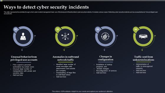 Deploying Cyber Security Incident Response Administration Ways To Detect Cyber Security Incidents Background PDF