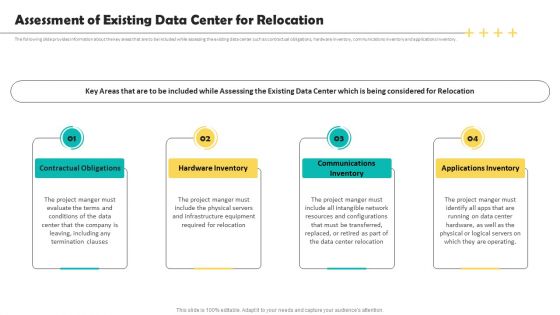 Deploying Data Center Assessment Of Existing Data Center For Relocation Mockup PDF