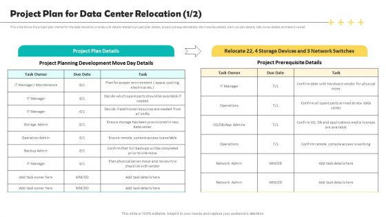 Deploying Data Center Project Plan For Data Center Relocation Inspiration PDF
