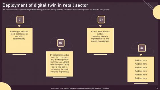 Deploying Digital Twin Technology To Enhance Operational Efficiency Ppt PowerPoint Presentation Complete Deck With Slides