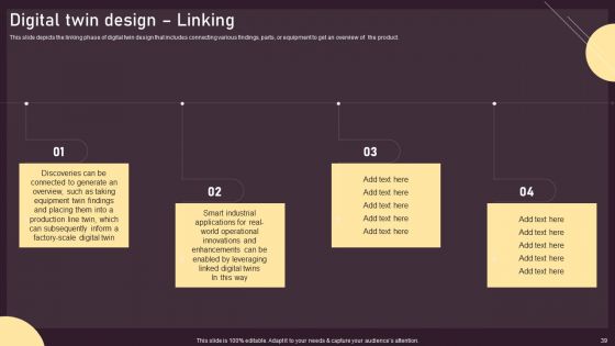 Deploying Digital Twin Technology To Enhance Operational Efficiency Ppt PowerPoint Presentation Complete Deck With Slides