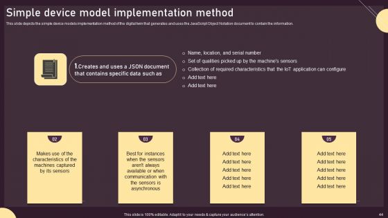 Deploying Digital Twin Technology To Enhance Operational Efficiency Ppt PowerPoint Presentation Complete Deck With Slides