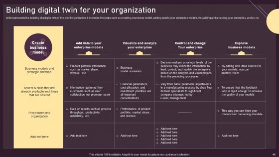Deploying Digital Twin Technology To Enhance Operational Efficiency Ppt PowerPoint Presentation Complete Deck With Slides