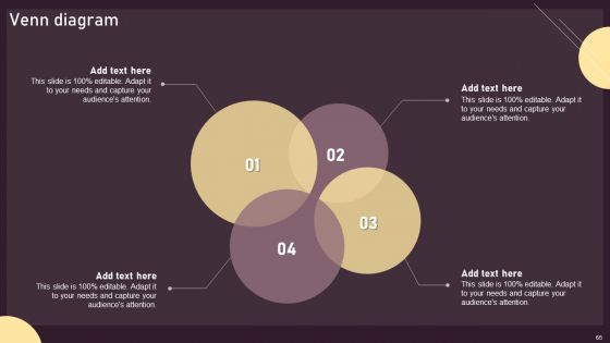Deploying Digital Twin Technology To Enhance Operational Efficiency Ppt PowerPoint Presentation Complete Deck With Slides