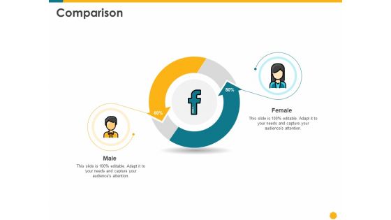 Deploying Docker Container And Kubernetes Within Organization Comparison Ppt PowerPoint Presentation Pictures Layout PDF