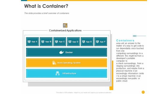 Deploying Docker Container And Kubernetes Within Organization Ppt PowerPoint Presentation Complete Deck With Slides