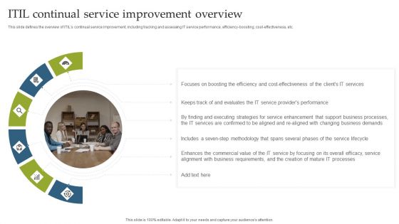 Deploying EGIT To Ensure Optimum Risk Management ITIL Continual Service Improvement Overview Designs PDF Deploying EGIT To Ensure Optimum Risk Management ITIL Continual Service Improvement Overview Designs PDF