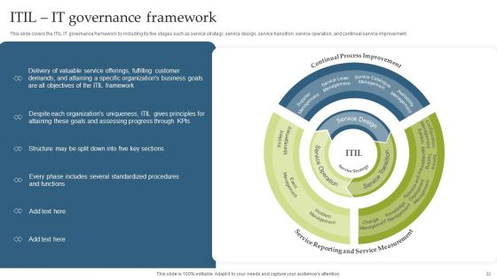Deploying EGIT To Ensure Optimum Risk Management Ppt PowerPoint Presentation Complete With Slides