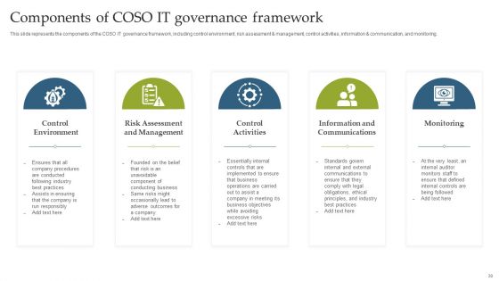 Deploying EGIT To Ensure Optimum Risk Management Ppt PowerPoint Presentation Complete With Slides