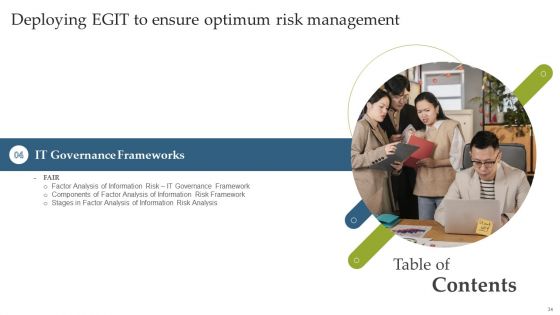 Deploying EGIT To Ensure Optimum Risk Management Ppt PowerPoint Presentation Complete With Slides