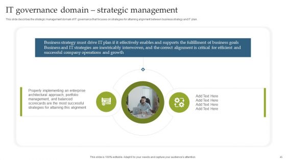 Deploying EGIT To Ensure Optimum Risk Management Ppt PowerPoint Presentation Complete With Slides