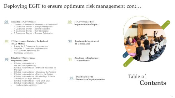 Deploying EGIT To Ensure Optimum Risk Management Ppt PowerPoint Presentation Complete With Slides