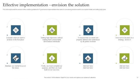 Deploying EGIT To Ensure Optimum Risk Management Ppt PowerPoint Presentation Complete With Slides
