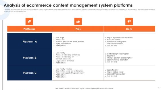Deploying Ecommerce Order Management Software Ppt PowerPoint Presentation Complete Deck With Slides