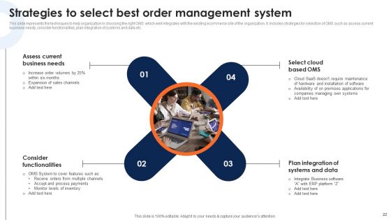 Deploying Ecommerce Order Management Software Ppt PowerPoint Presentation Complete Deck With Slides