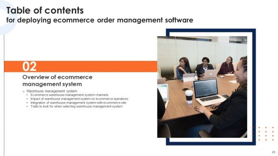 Deploying Ecommerce Order Management Software Ppt PowerPoint Presentation Complete Deck With Slides