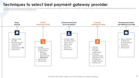 Deploying Ecommerce Order Management Software Ppt PowerPoint Presentation Complete Deck With Slides