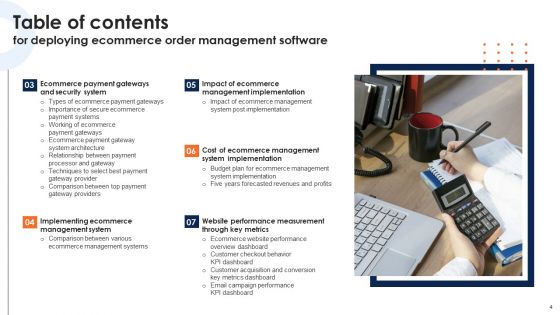 Deploying Ecommerce Order Management Software Ppt PowerPoint Presentation Complete Deck With Slides