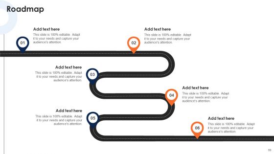 Deploying Ecommerce Order Management Software Ppt PowerPoint Presentation Complete Deck With Slides