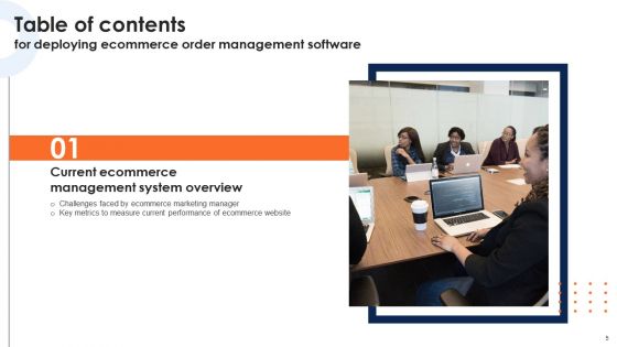 Deploying Ecommerce Order Management Software Ppt PowerPoint Presentation Complete Deck With Slides