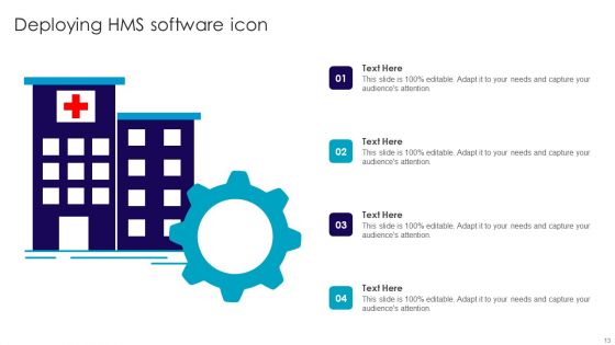 Deploying HMS Ppt PowerPoint Presentation Complete Deck With Slides