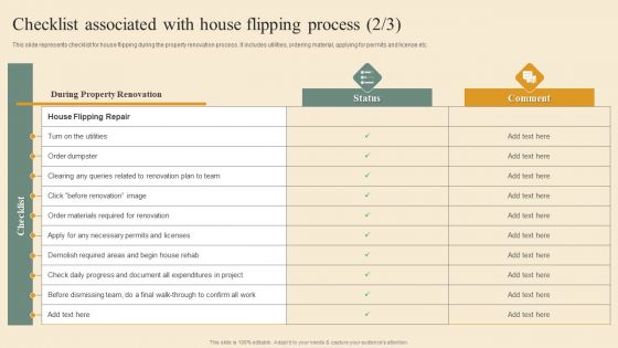 Deploying House Flipping Business Plan Checklist Associated With House Flipping Process Information PDF