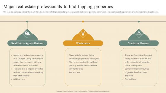Deploying House Flipping Business Plan Major Real Estate Professionals To Find Flipping Properties Inspiration PDF Deploying House Flipping Business Plan Major Real Estate Professionals To Find Flipping Properties Inspiration PDF