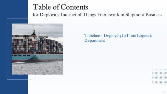 Deploying Internet Of Things Framework In Shipment Business Ppt PowerPoint Presentation Complete With Slides