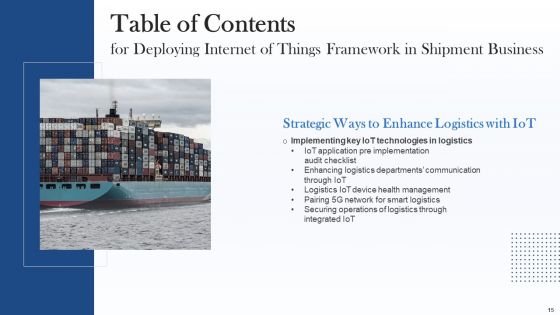 Deploying Internet Of Things Framework In Shipment Business Ppt PowerPoint Presentation Complete With Slides