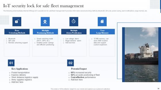 Deploying Internet Of Things Framework In Shipment Business Ppt PowerPoint Presentation Complete With Slides