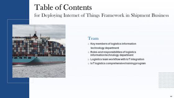 Deploying Internet Of Things Framework In Shipment Business Ppt PowerPoint Presentation Complete With Slides