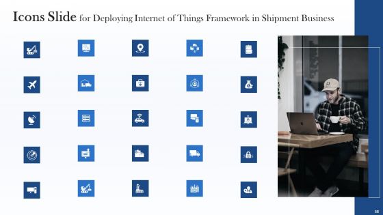Deploying Internet Of Things Framework In Shipment Business Ppt PowerPoint Presentation Complete With Slides