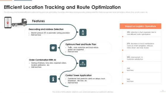 Deploying Iot In Logistics And Supply Chain Management Ppt PowerPoint Presentation Complete Deck With Slides