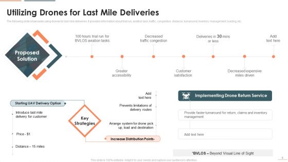 Deploying Iot In Logistics And Supply Chain Management Ppt PowerPoint Presentation Complete Deck With Slides