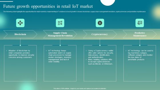 Deploying Iot Solutions In The Retail Market Future Growth Opportunities In Retail Iot Market Professional PDF
