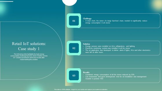Deploying Iot Solutions In The Retail Market Retail Iot Solutions Case Study 1 Infographics PDF