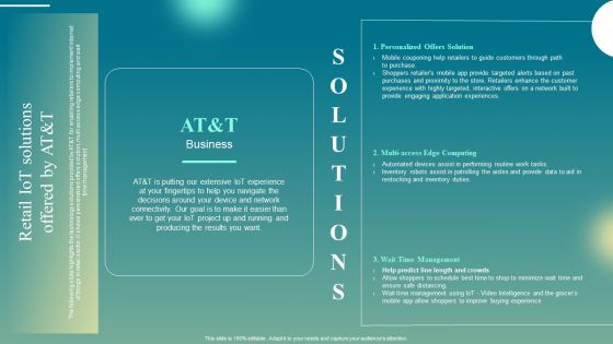 Deploying Iot Solutions In The Retail Market Retail Iot Solutions Offered By AT And T Portrait PDF Deploying Iot Solutions In The Retail Market Retail Iot Solutions Offered By AT And T Portrait PDF