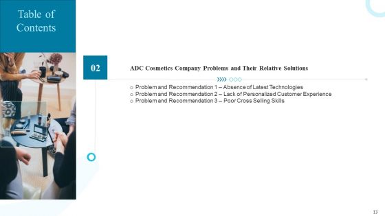 Deploying Modern Trends To Improve Revenue Margin Ppt PowerPoint Presentation Complete Deck With Slides