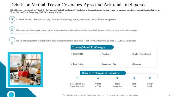 Deploying Modern Trends To Improve Revenue Margin Ppt PowerPoint Presentation Complete Deck With Slides