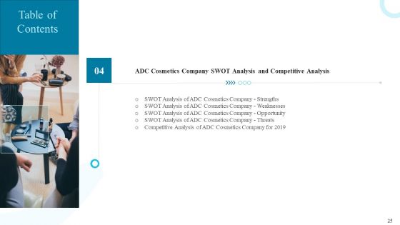 Deploying Modern Trends To Improve Revenue Margin Ppt PowerPoint Presentation Complete Deck With Slides