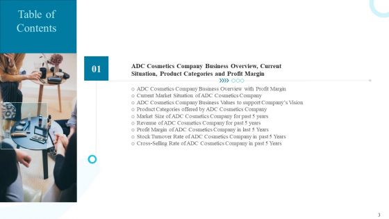 Deploying Modern Trends To Improve Revenue Margin Ppt PowerPoint Presentation Complete Deck With Slides