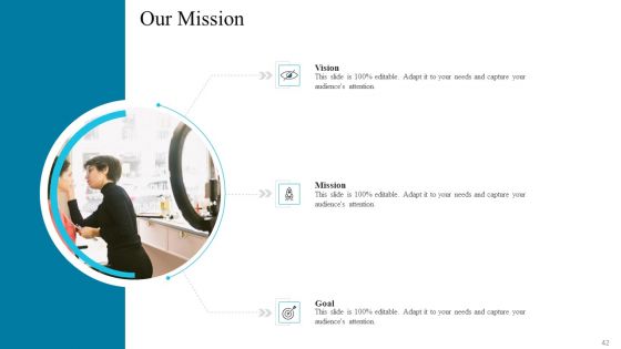 Deploying Modern Trends To Improve Revenue Margin Ppt PowerPoint Presentation Complete Deck With Slides