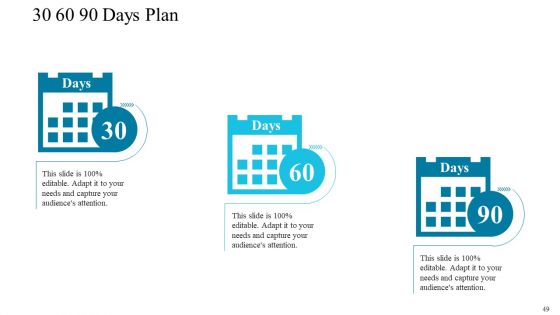 Deploying Modern Trends To Improve Revenue Margin Ppt PowerPoint Presentation Complete Deck With Slides