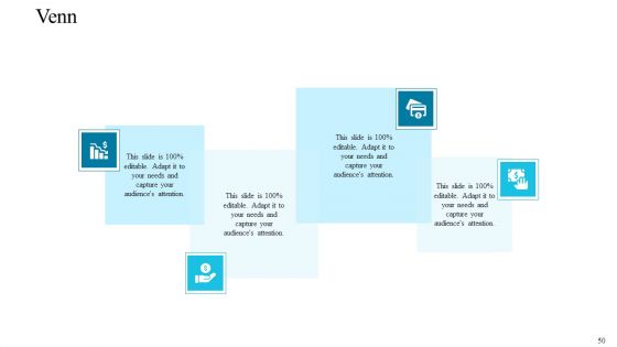 Deploying Modern Trends To Improve Revenue Margin Ppt PowerPoint Presentation Complete Deck With Slides